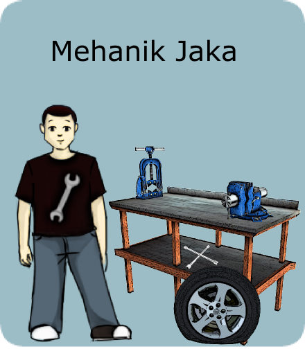 Mehanik Jaka